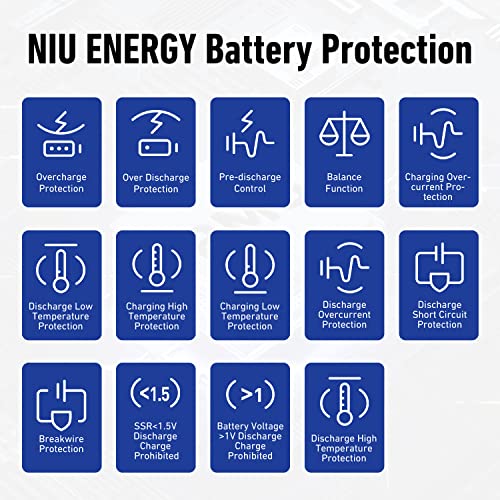 Niu Kqi1 Pro Electric Scooter For Adults - 250W Power, 15.5 Miles Range, Max Speed 15.5Mph, 9' Tires, Dual Brakes, Portable Folding Commuting E Scooter, Ul Certified (Grey) #TOP7