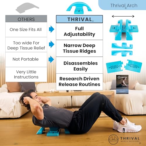 Image of Thrival Arch Back Stretcher - Psoas Muscle Release Tool App for Hip Flexor, Back, Glute, Iliacus, and Neck - Spine Decompressor, Trigger Point, and Myofascial Release - Blue