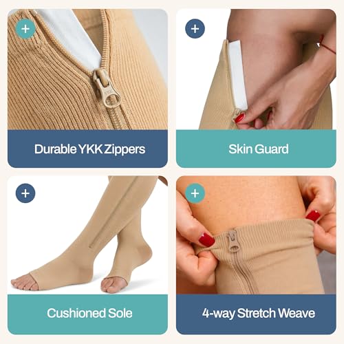 Image of TheraMagic Zipper Compression Socks for Men & Women, 20-30mmHg Closed Toe Graduated Zippered Compression Stocking