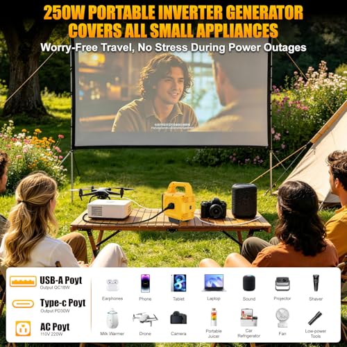 250W Power Inverter Compatible for Dewalt 20V Battery - image 5