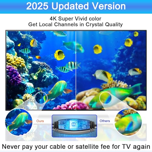 Image of Outdoor TV Antenna for Smart TV, 720 Long Range Omni Directional Reception Digital HD Antenna Signal, with Super Signal Booster, 35ft HDTV Cable, for Attic /Camping /RV /Boat, 2025 (BLACK-638)