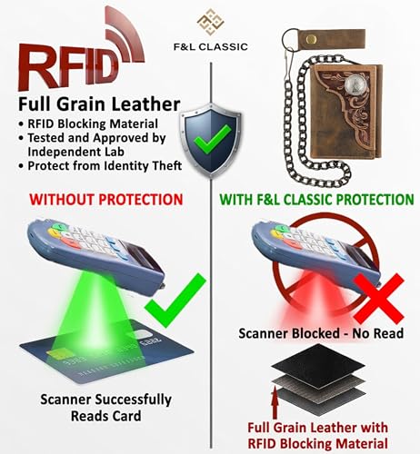 Image of F&L CLASSIC RFID Blocking Men's Tri-fold Vintage Biker Cowhide Leather Steel Chain Wallet,Snap closure, brown, western style,315-82
