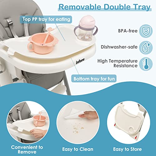 Image of INFANS High Chair for Babies and Toddlers, Foldable Highchair with 7 Different Heights 4 Reclining Backrest Seat 3 Setting Footrest, Removable Tray Built-in Rear Wheels with Locks (Grey)