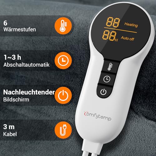 Schulterwärmer Comfytemp Infrarot Heizkissen für Entspannung