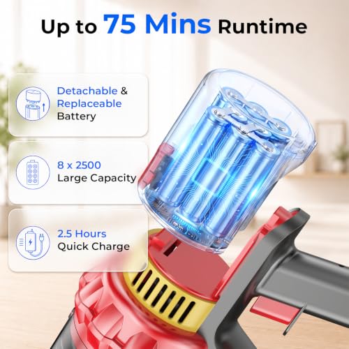 Image of Cordless Vacuum Cleaner, 600W 55KPa Max 75mins Stick Vacuum for Pet Hair