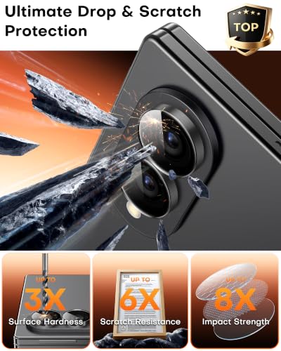 Image of TOCOL 2 Pack for Samsung Galaxy Z Fold 8 Camera Lens Protector