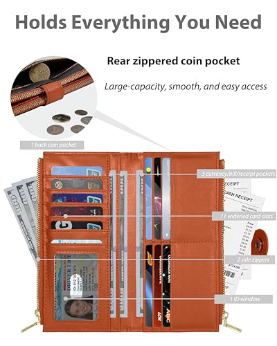Image of Women's Slim Wallet,Thin RFID Card Holder with Zipper Pocket | 12 Slot Wallet Organizer, Large Capacity, Vegan Leather, Coin Purse, Cash Compartment, Travel Wallet, Women Gift