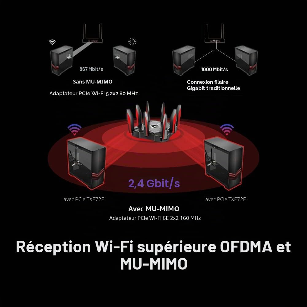 TP-Link AXE5400 Adaptateur PCI Express Wi-FI 6E Bluetooth 5.2 avec Deux antennes, Puce Intel Wi-FI 6E, Support Discret Inclus, sécurité WPA3 (Archer TXE72E)