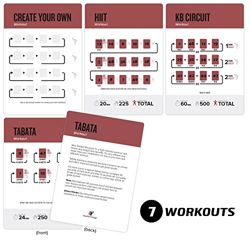 NewMe Fitness Kettlebell Workout Cards, Instructional Fitness Deck for Women & Men, Beginner Fitness Guide to Training Exercises at Home or Gym - Image 6
