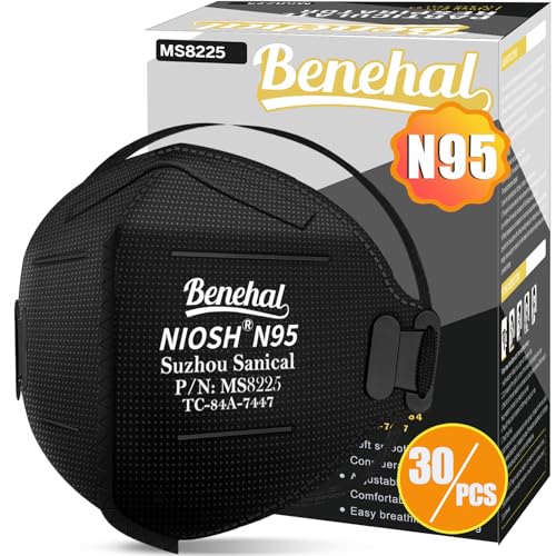 N95 Black Masks