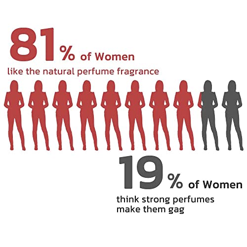 1.76Oz Golden Lure Perfume, Pheromones To Attract Men For Women, Pheromones Cologne For Men To Attract Women (For Him) #TOP6