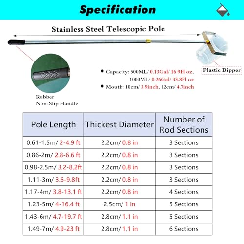 MLYAYE 5' 6 Ft 10 Feet 13 16 20 Foot Long Water Sampler Collection with Graduated, Swivel Water Liquid Sampling Dipper for Pool/Pond/Lakeside/Sewage/Surface(1.43-6m/4.7-19.7ft)