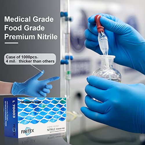 Image of Nitrile Disposable Medical Exam Gloves 4mil 100PCS Cleaning Food Glove | Powder-free, Latex-free, Medical-grade,Food-grade,Industrial-grade,Blue,Thick,Comfortable fit,Examination,Food,Cleaning