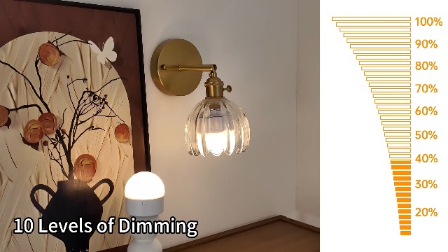 Image of Shenmoyl Vintage Battery Operated Wall Sconce with Clear Tulip Glass Lampshade 5000 mAh Rechargeable Battery Powered Wall Light with Remote Control for Bedside Bedroom Doorway, Set of 2