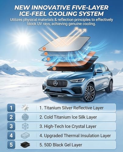 Windshield Sun Shade for BMW 3 Series 328i 330i 335i 320i 325i F30 F31 Front Window Shades Cover for 2013-2024 2025 2026 3 Series AccessoriesWindshield Sun Visor Protector Car Accessories - Image 4