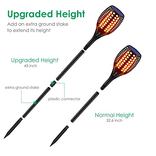 TomCare Solar Lights Upgraded, 43