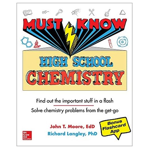 Must Know High School Chemistry