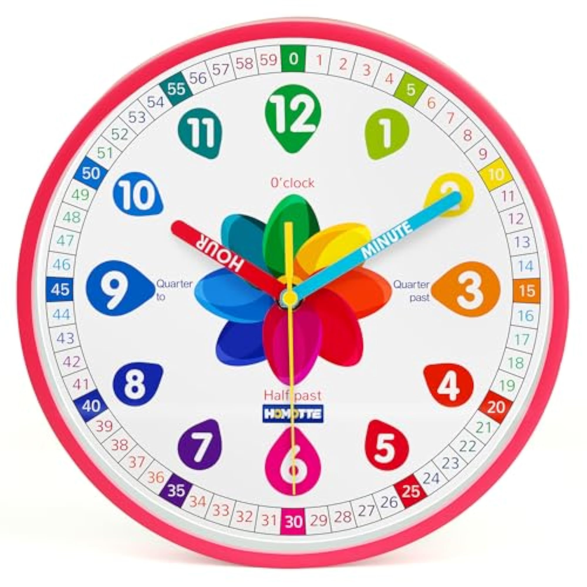 Kids Learning Clock for Girls