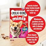 Milk-Bone Mini's Flavor Snacks Dog Treats, 36 Ounce - Image 5