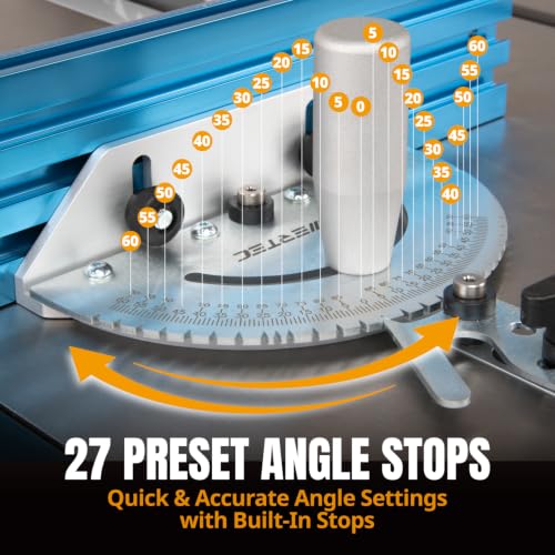 POWERTEC Precision Miter Gauge System