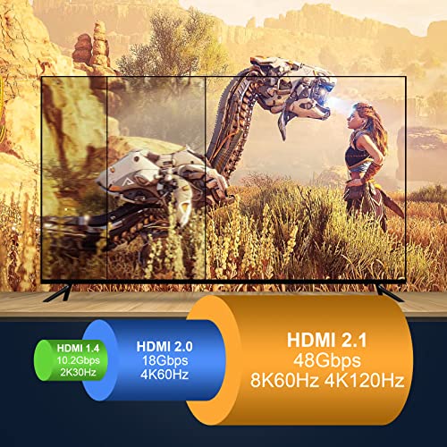 Veecoh 8K Hdmi Cable 15Ft/5M,Ultra High Speed Hdmi 2.1 Cables,Hdr 48Gbps 4K@120Hz 8K@60Hz,Hdmi Cord,Earc,Arc,Cec,Hdcp 2.2,Compatible With Ps5 Ps4/Xbox One/Apple Tv/Roku Tv/Hdtv/Blu-Ray #TOP5