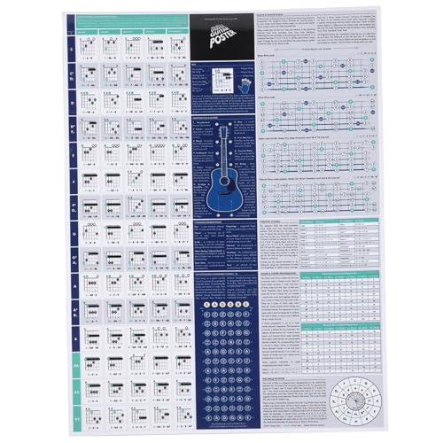 Totority Musical Educational Reference Guide Guitar Learners Wall Chart Chord and Scale Diagrams