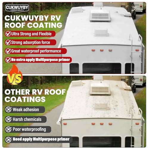 RV Roof Repair Kit Complete