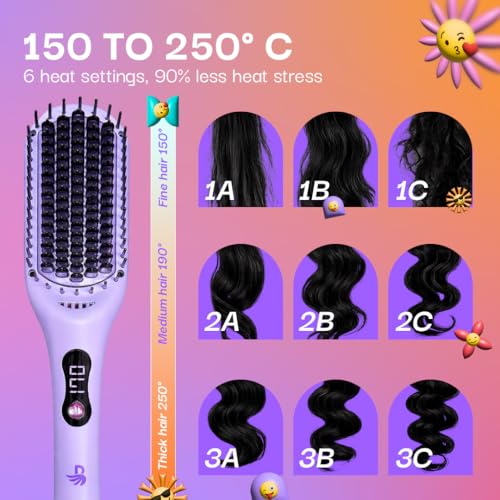 Image of Bombae Pro Ceramic Ionic Hair Straightener Brush | Naturally Straight in Mins | 5X Less Frizz, 2X More Volume | Smart Heat Protection with 6 Temp Modes (150-250C) | Tourmaline-Ceramic Coated Ionic Bristles | Dual bristle - Heat-Safe & Snag-Free | LED Display | Headturner
