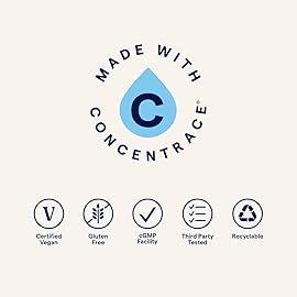 Trace Minerals Ionic Boron - Liquid Ionic Boron Supplement for Daily Health Support - Bone, Muscle & Connective Tissue Support - Healthy Mindset - Vegan & Gluten-Free - 2 fl oz (96 Servings, 2 Pack)