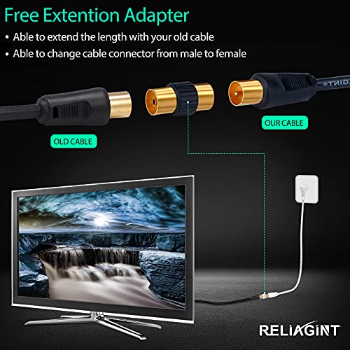 RELIAGINT TV Aerial Cable 0.5m, 75 Ohm Coaxial Lead, IEC 9.5mm Male to Male 3C2V Pure Copper Dual Shielded - Image 3
