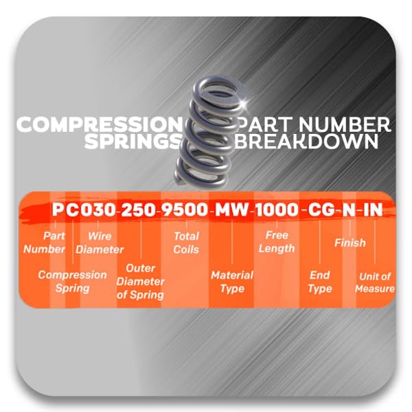Acxess Spring 5 pcs, Compression Spring, 302 Stainless Steel, 1.25 FL inches, 0.42 OD inches, Closed and Squared Ends, Spring Replacement, Spring Manufacturer, Heavy Duty Springs