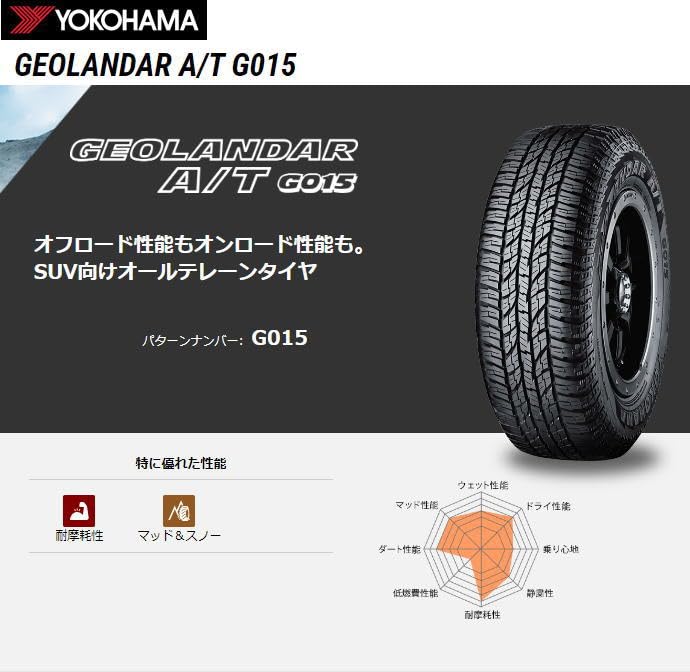 Rock Kelly MX 632 YOKOHAMA PARADA０３ BADX ロックケリー(ROCK KELLY ) MX-H 16インチ - ボンゴブローニイ