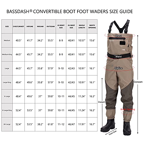 Lightweight Chest and Waist Convertible Waders (under $500)
