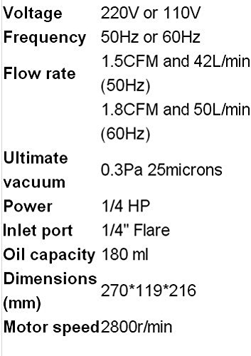 Gowe 1,5 CFM ou 1.8 CFM et 220 V ou 110 V étage de deux Mini pompe à vide