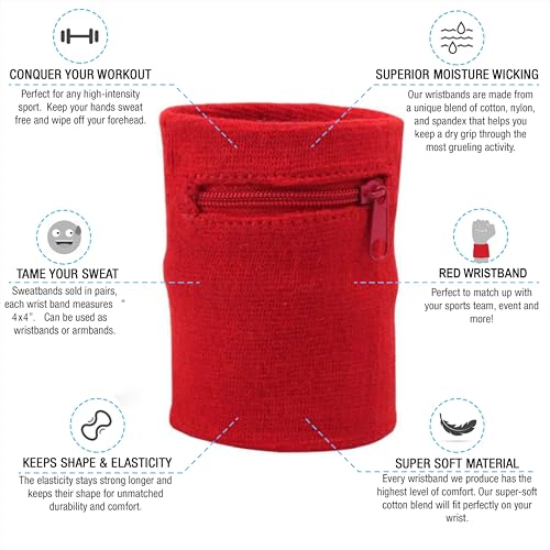 Image of Suddora Zipper Wrist Pouch - Sweatband /Wristband Wallet for Keys, ID, Cards, Cash