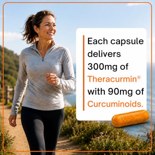 Natleo USA Supplements Theracurmin Supplement