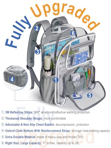 Image of Heavy Duty Clear Backpack For Kids Women Men Boys Girls, 17 Inch Large See Through Backpack, 360 3M Reflective Strips Clear Bookbag, Transparent Bag For School College Sport Work Travel, Grey