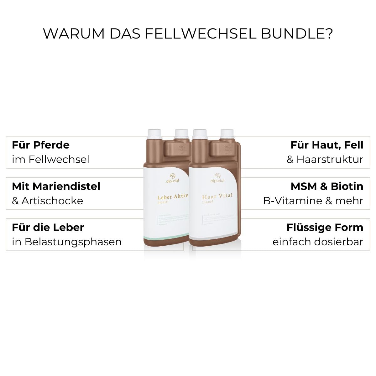 Zmiana sierści Bundle – karma uzupełniająca dla koni o zwiększonym zapotrzebowaniu związanym z karmieniem w wymianie sierści – połączenie włosów Vital i Aktiv wątroby – opracowana przez