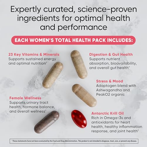 Women's Total Health Pack Daily Multivitamin Supplement, Energy, Stress & UT Support, Krill Oil, 22 Key Vitamins & Minerals, Iron, Biotin, Zinc, Selenium, Astaxanthin, Calcium (30 Pack) - Image 4