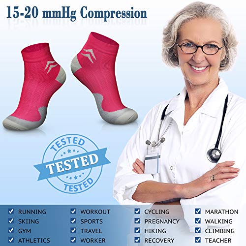 Image of CHARMKING Compression Socks for Women & Men Circulation 15-20 mmHg is Best for Athletic Running Cycling Nurse Daily Wear