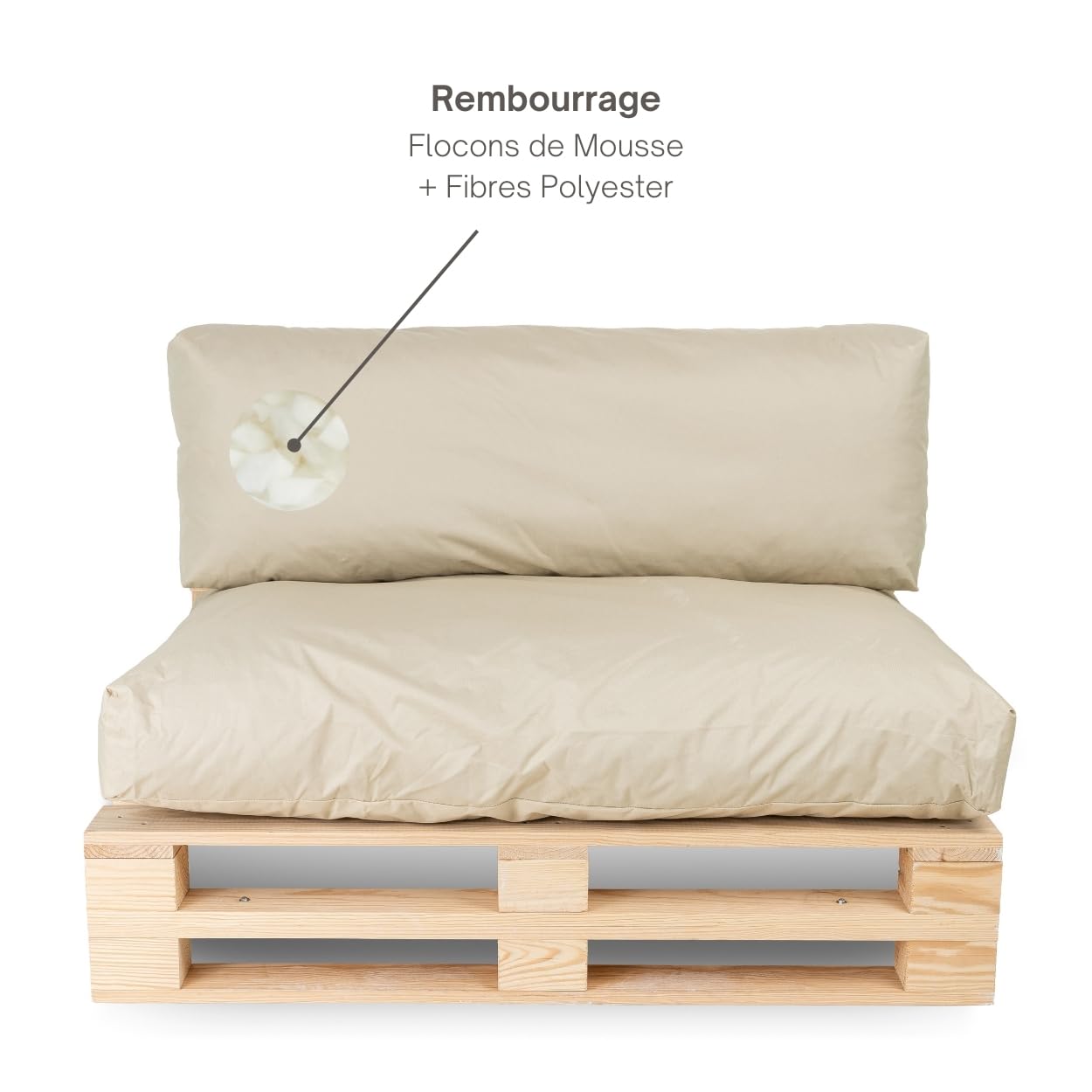 bananair Coussins Palettes Déhoussables, Tissu Imperméable et Anti-UV – Set 1 Assise 120x80 cm + 1 Dossier 120x40 cm (Beige)