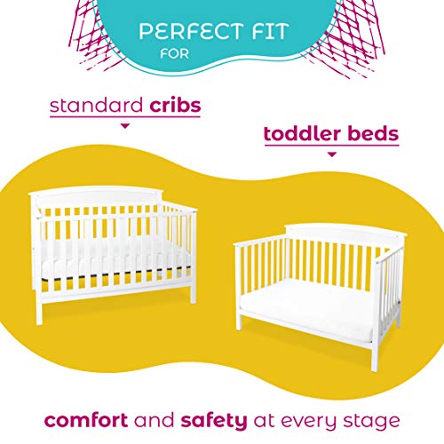 Milliard Crib & Toddler Mattress, 100% Washable + Waterproof Cover, Memory Foam Dual Sided Baby Crib Mattresses for… - Image 7