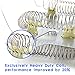 DC47-00019A Dryer Heating Element Replacement for Samsung Whirlpool - Replaces 2068550, 35001247, 35001119, AP4045884, 1185561, AH2038533, EA2038533, PS2038533 (DC47-00019A)