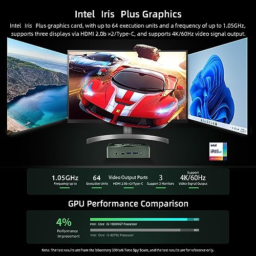 Image of Bmax B6 Pro Mini PC, Intel i5-1030NG7(Up to 3.5GHz) 16GB DDR4 512GB SSD, Windows 11 Pro Small Desktop Computer with 4K Triple Display Support, Dual HDMI, Type-C, WiFi 5, Compact PC for Students