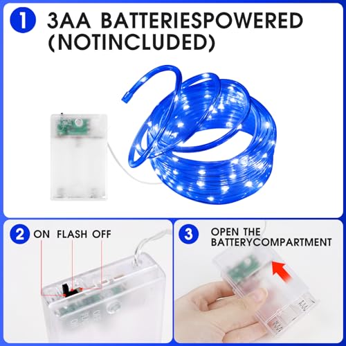 Series, Wireless Imagen adicional