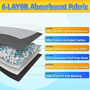 Charcoal Training Pads 100 Count, 22″x22″ Puppy Pads for Small Dogs, Activated Carbon Dog Pee Pads, Disposable Puppy Pads Pet Training Pads