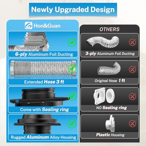 Hon&Guan Magnetic Dryer Vent Coupling Connector Kit DV180 – Upgraded Inner Ring Design, 6-Ply 4" x 3ft Aluminum Foil Dryer Vent Hose for Tight Space, 2 Clamps (Black) by Hon&Guan - Image 6
