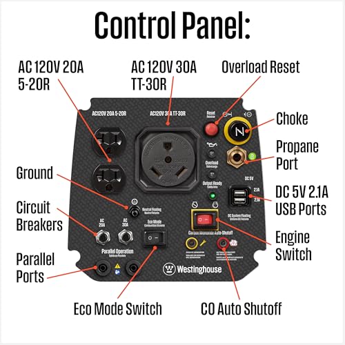 Westinghouse 2550 Peak Watt Super Quiet & Lightweight Portable Inverter Generator, RV Ready 30A Outlet, Gas and Propane Powered, CO Sensor, Parallel Capable, Long Run Time