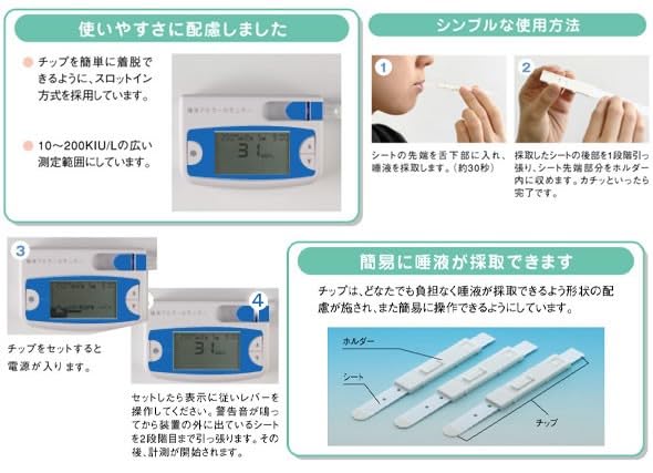 Amazon.co.jp: ニプロ唾液アミラーゼモニター 本体＆専用チップ20