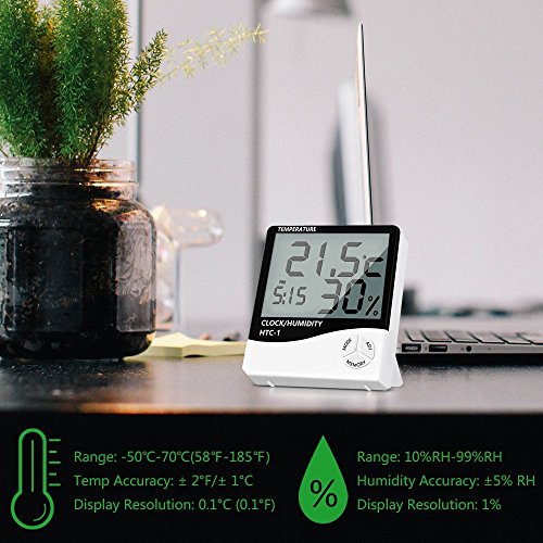 TopoGrow Digital Humidity Monitor with Indoor Thermometer Hygrometer Gauge Indicator with Lock, Wireless for Grow Tent Indoor Plant Growing (Humidity Monitor)